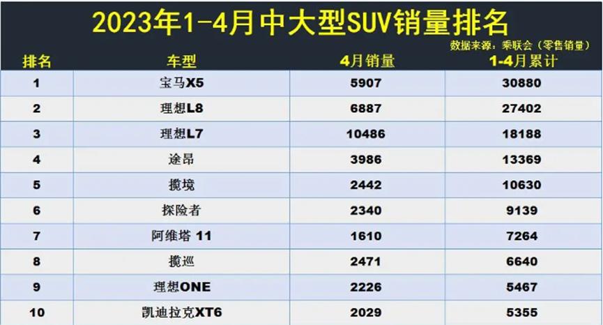 狭路相逢”揽’者胜，一汽-大众“双揽”并驱创佳绩