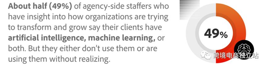 SKUKING行业洞察：揭示未来客户体验的5个统计数据