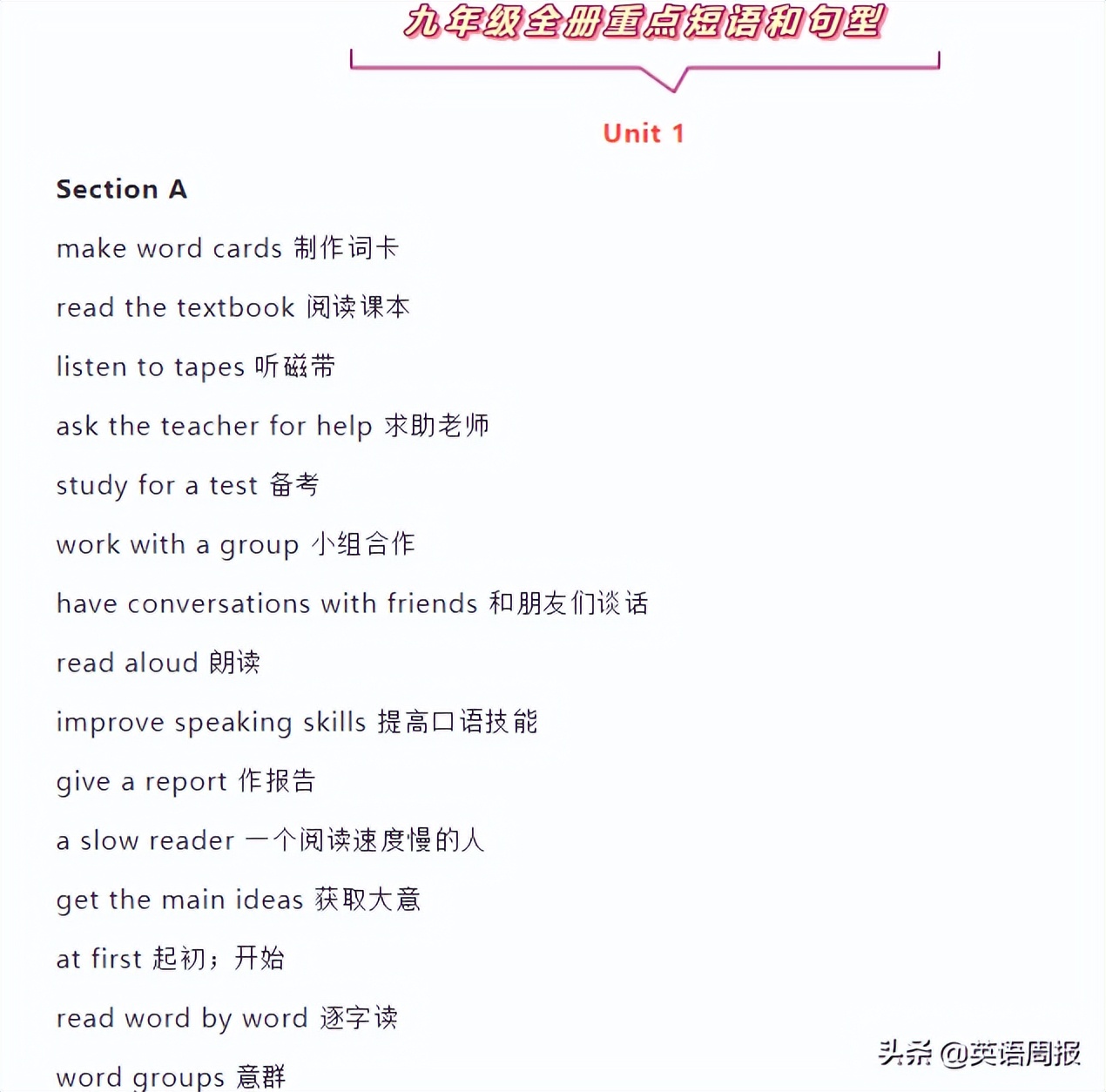 初中必背英语短语手册推荐,初中英语三年重点短语电子版