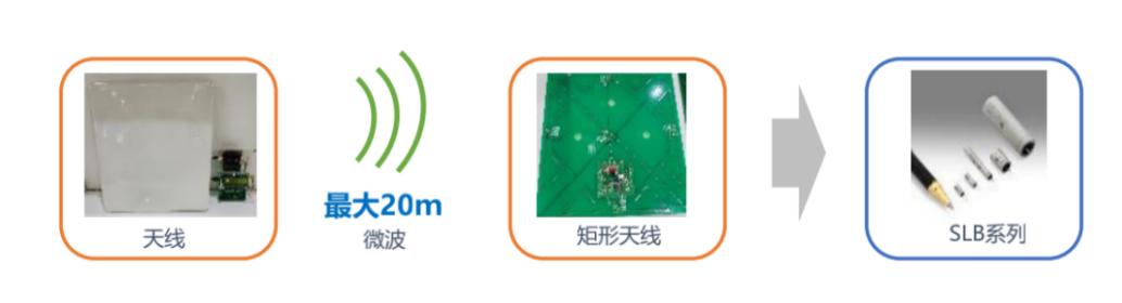 从中国创造到中国智造,从中国制造迈向中国智造