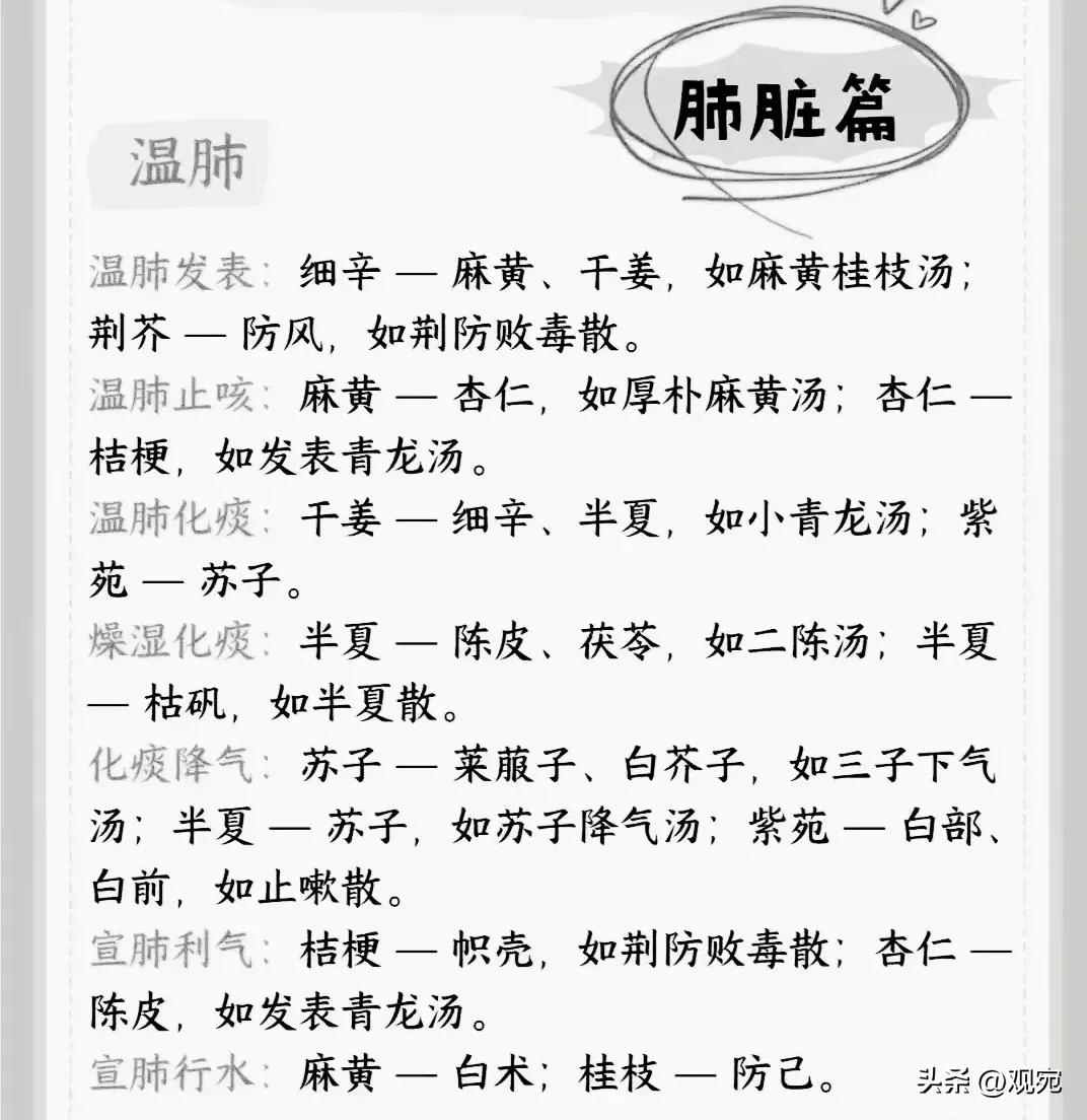 益于心脏的中草药,益肝肾健脾胃的药