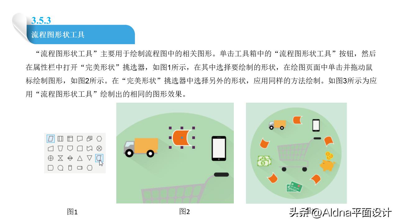 coreldraw绘制长方体,coreldrawx6激活教程