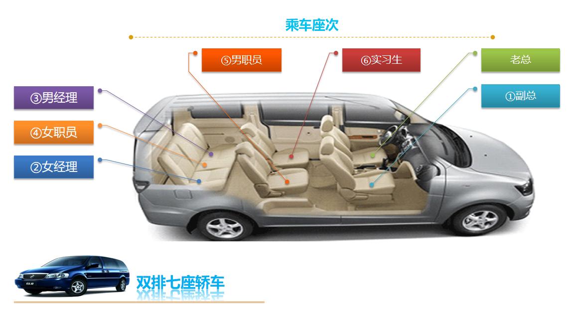 职场实用礼仪视频,职场餐桌礼仪