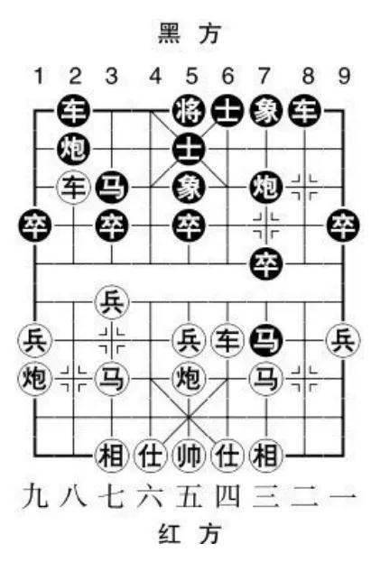 当头炮进七兵技巧,当头炮进七兵教学视频