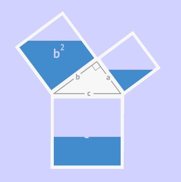 小学数学知识点对比初中高中,小学初中数学重难点讲解