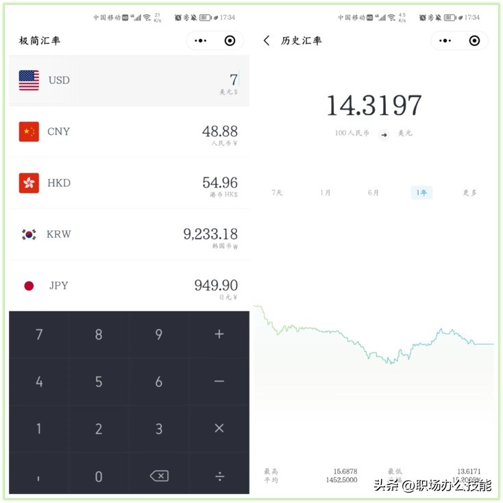宝藏微信小程序,12个宝藏小程序