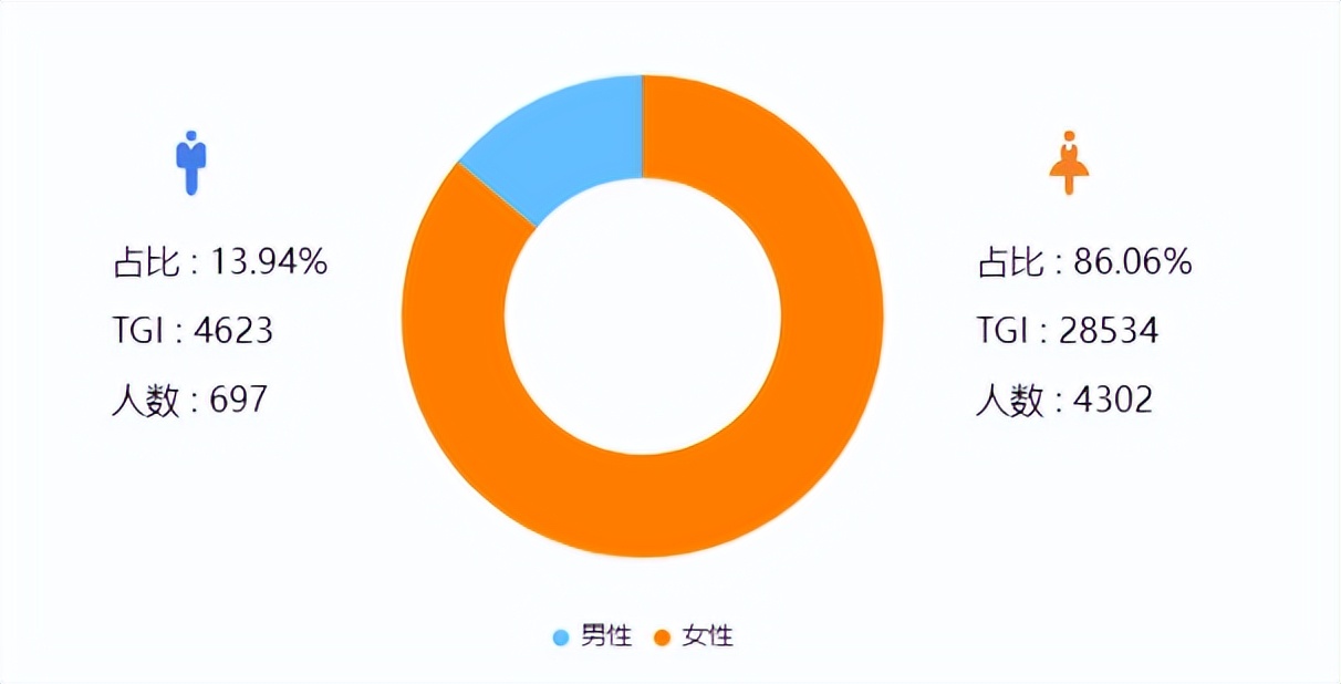 SWISSE胶原蛋白肽饮品,swisse胶原肽