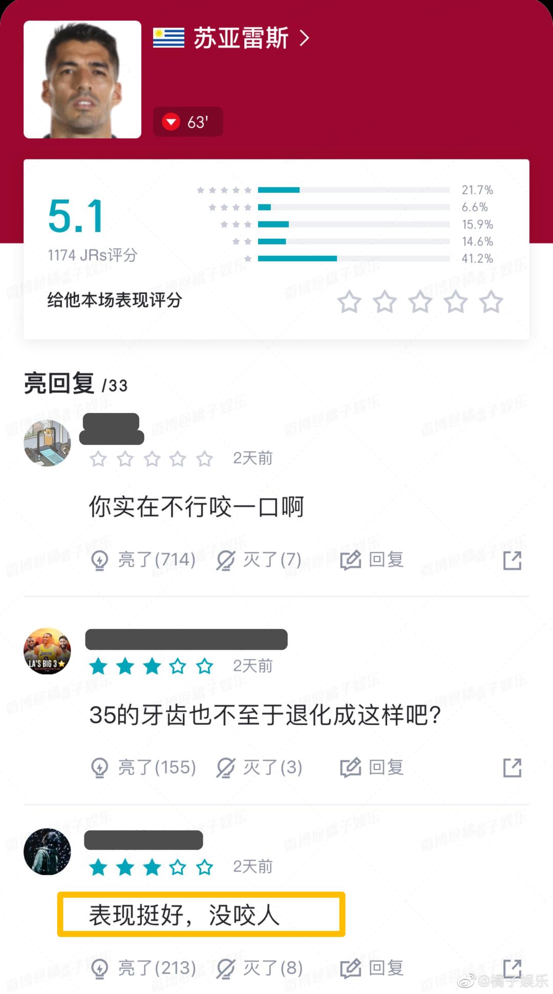 世界杯输了搞笑文案欧洲杯,世界杯四年一次搞笑文案