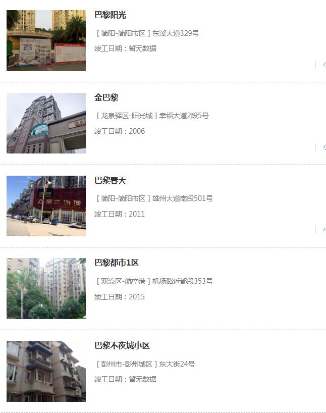 成都小区改名最新规定,成都确定要改名的小区