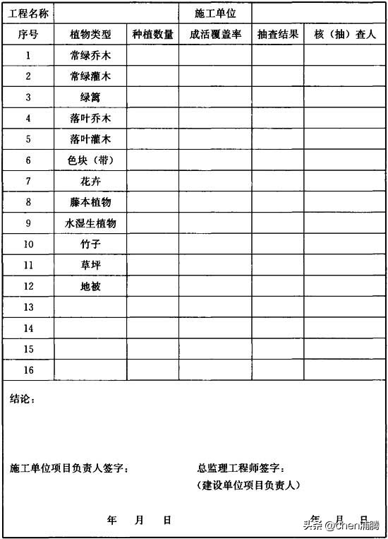 园林绿化施工及验收规范最新版,cjj82园林绿化工程施工及验收规范