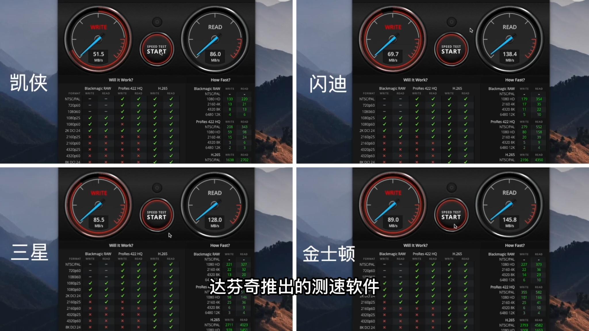 闪迪金士顿sd卡对比,金士顿tf卡和闪迪tf卡测评