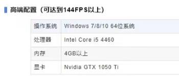 valorant无畏契约怎么充值,善用技能无畏契约瓦罗兰特valorant