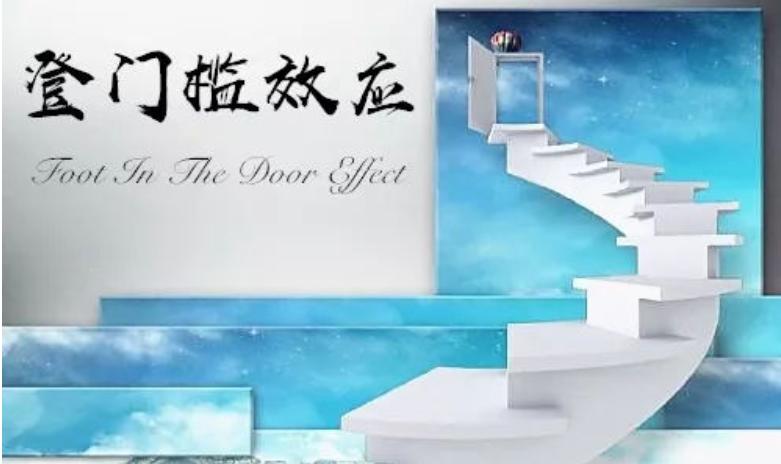 人际心理学中的登门槛效应,社会心理学中的登门槛效应