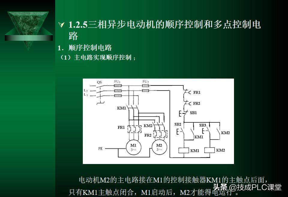 电气控制与plc应用技术实训报告,电气控制与plc应用技术零基础