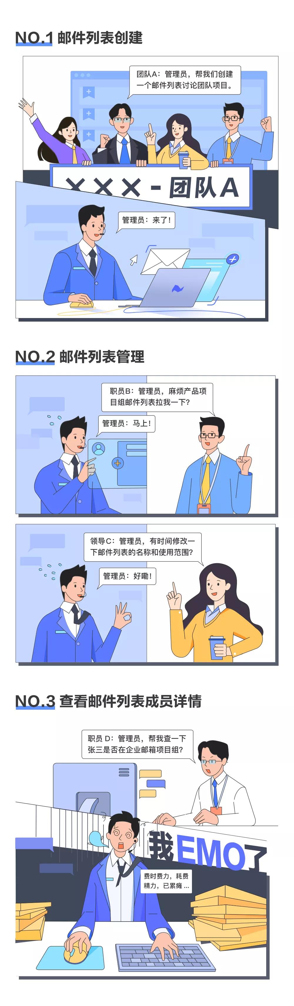 网易企业邮箱邮件,网易企业邮箱重新设置