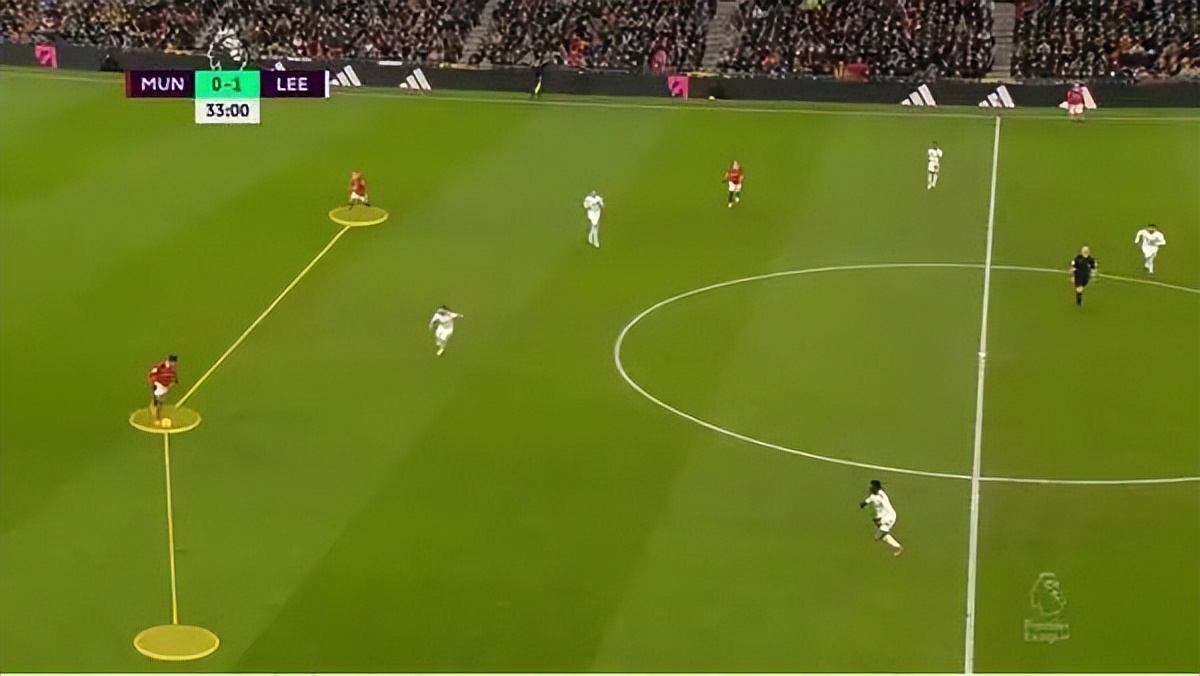 英超：利兹联vs曼联！准备好的红魔，吹响反击号角