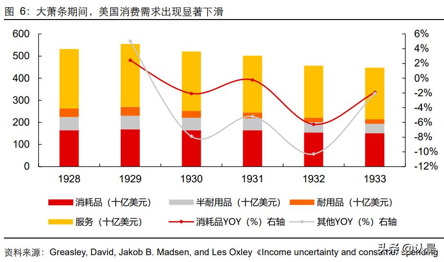 可口可乐行业产品特点及问题 (可口可乐为什么会进入饮料市场)