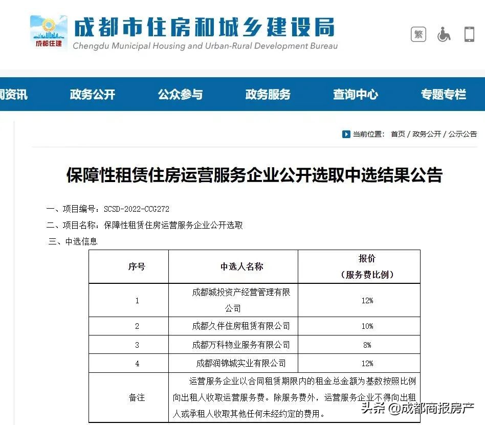 成都保障性住房租赁管理平台,成都保障性租赁房申请条件