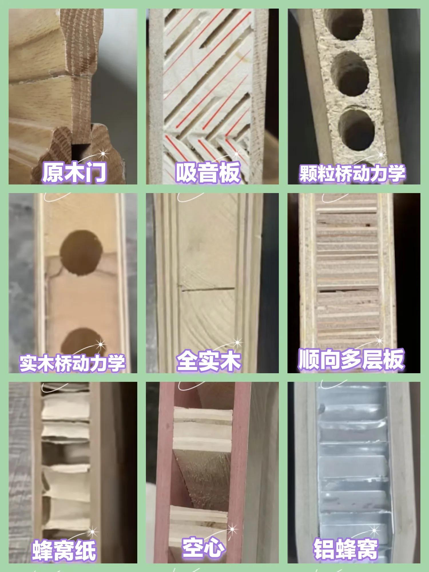 如何买卧室门不被坑,卧室门太贵了有必要买吗