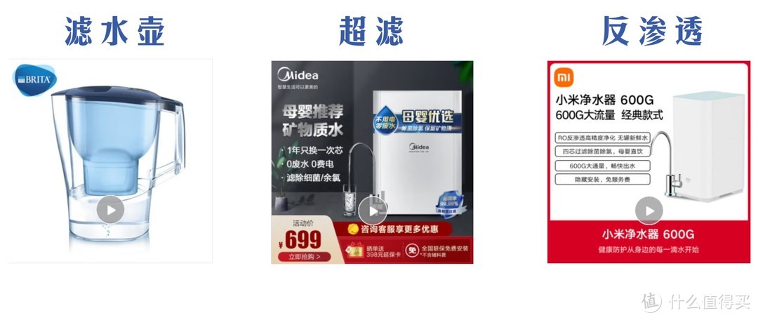 618天猫净水器哪个牌子好,23年618净水器哪家卖得好
