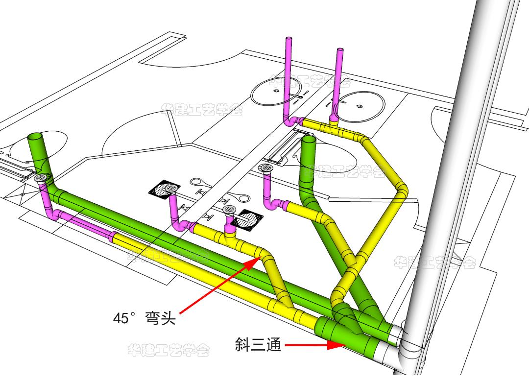 卫生间进水管预埋尺寸表,楼层卫生间排水管施工工艺