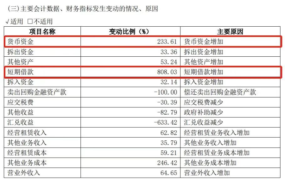 鑲′环鍒嗙孩鑲′环闄嶄綆閽卞幓鍝簡,鑲′环璧颁綆鑲′笢浜烘暟鍑忓皯