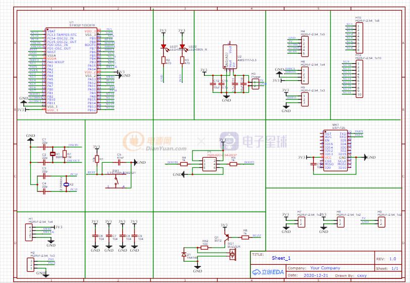 diy所需技能经验和知识,diy技术大全