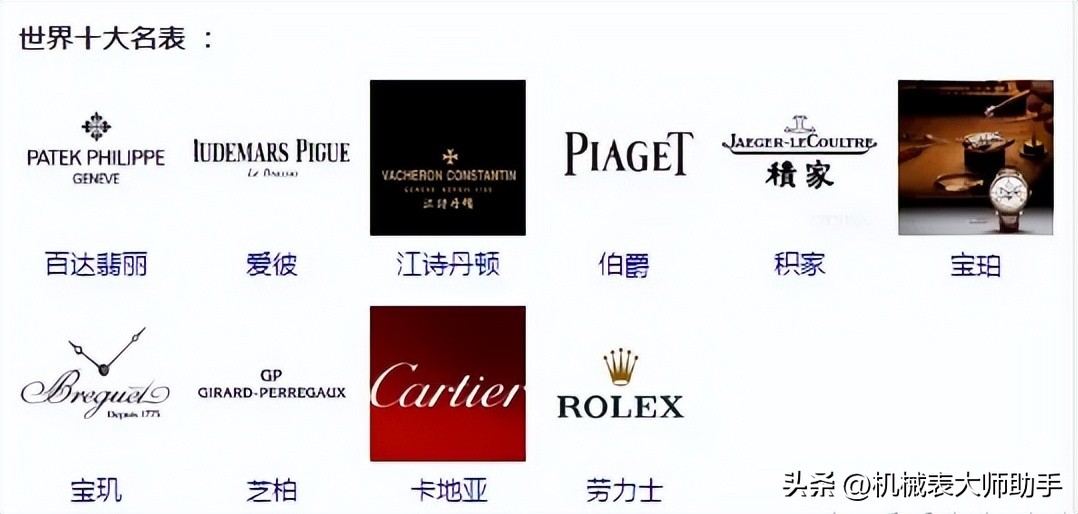 瑞士十大名表品牌大全,日本名表十大品牌