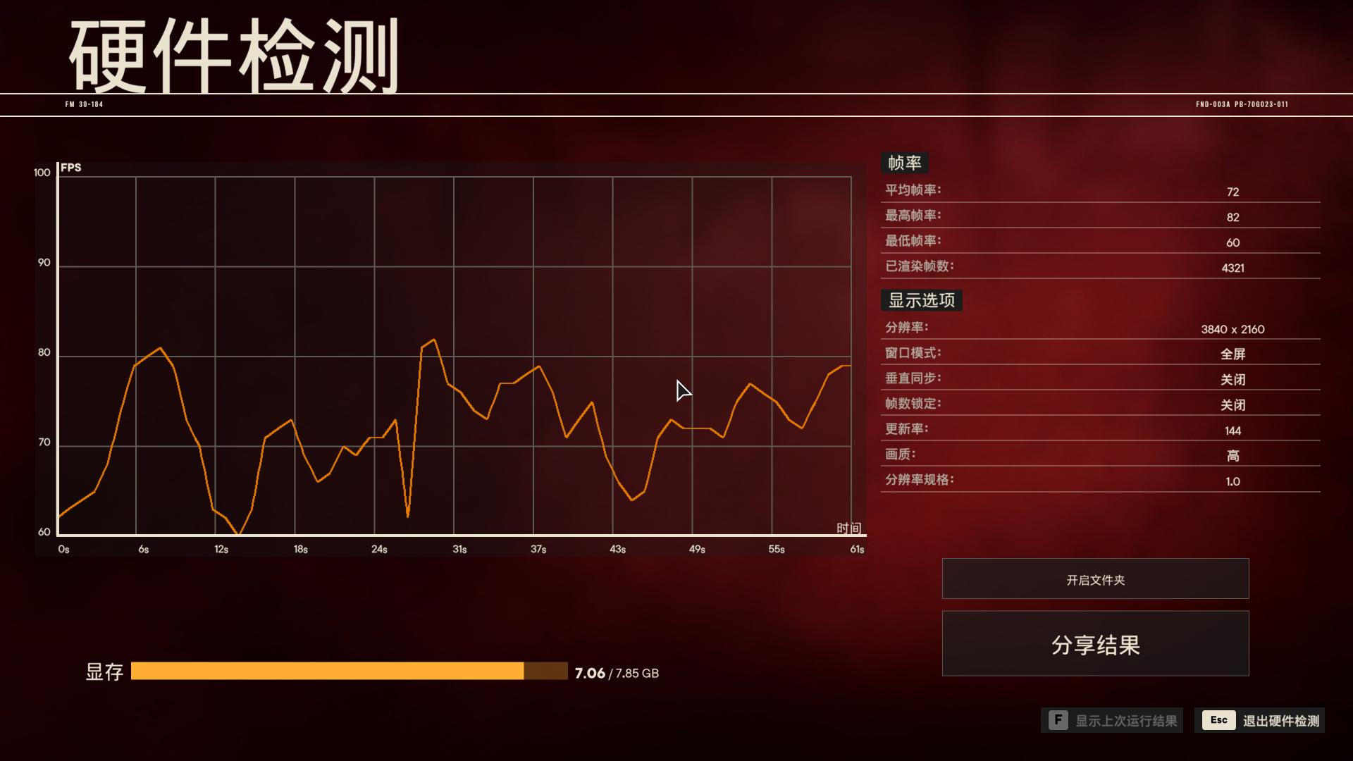 ddr5适合什么显卡,ddr5显卡推荐