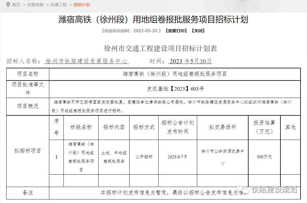 今年全国20个计划新开工铁路项目,大瑞铁路投资2800亿是真的吗