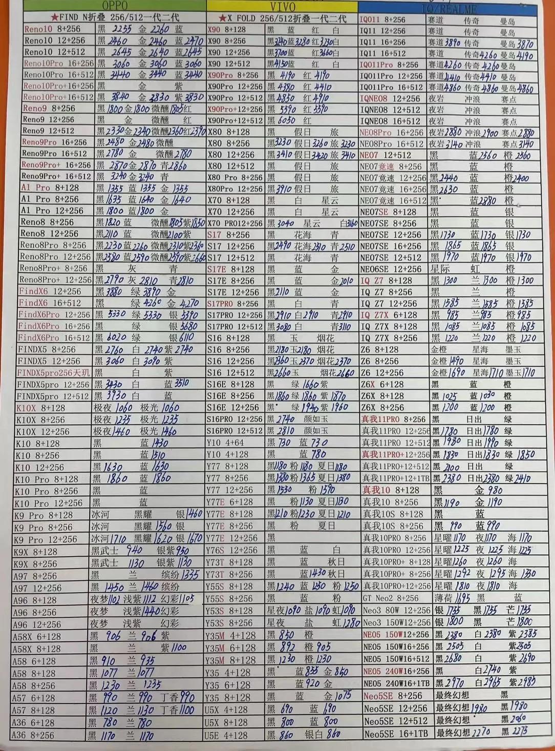 华强北今日手机报价单6月,6月11日华强北手机报价