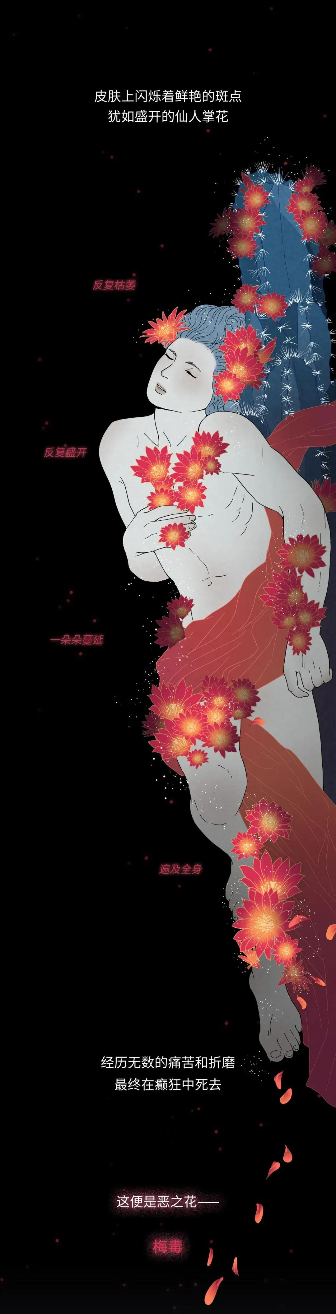 我国为什么不能根治梅毒,古代中国人如何治疗梅毒