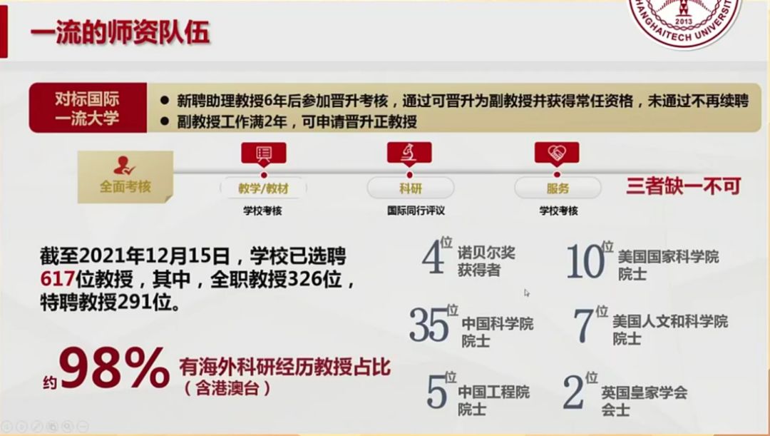 上海科技大学贵州报考条件,上海科技大学值得报考吗