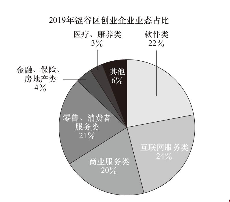 华高莱斯最近新消息,华高莱斯科技有限公司