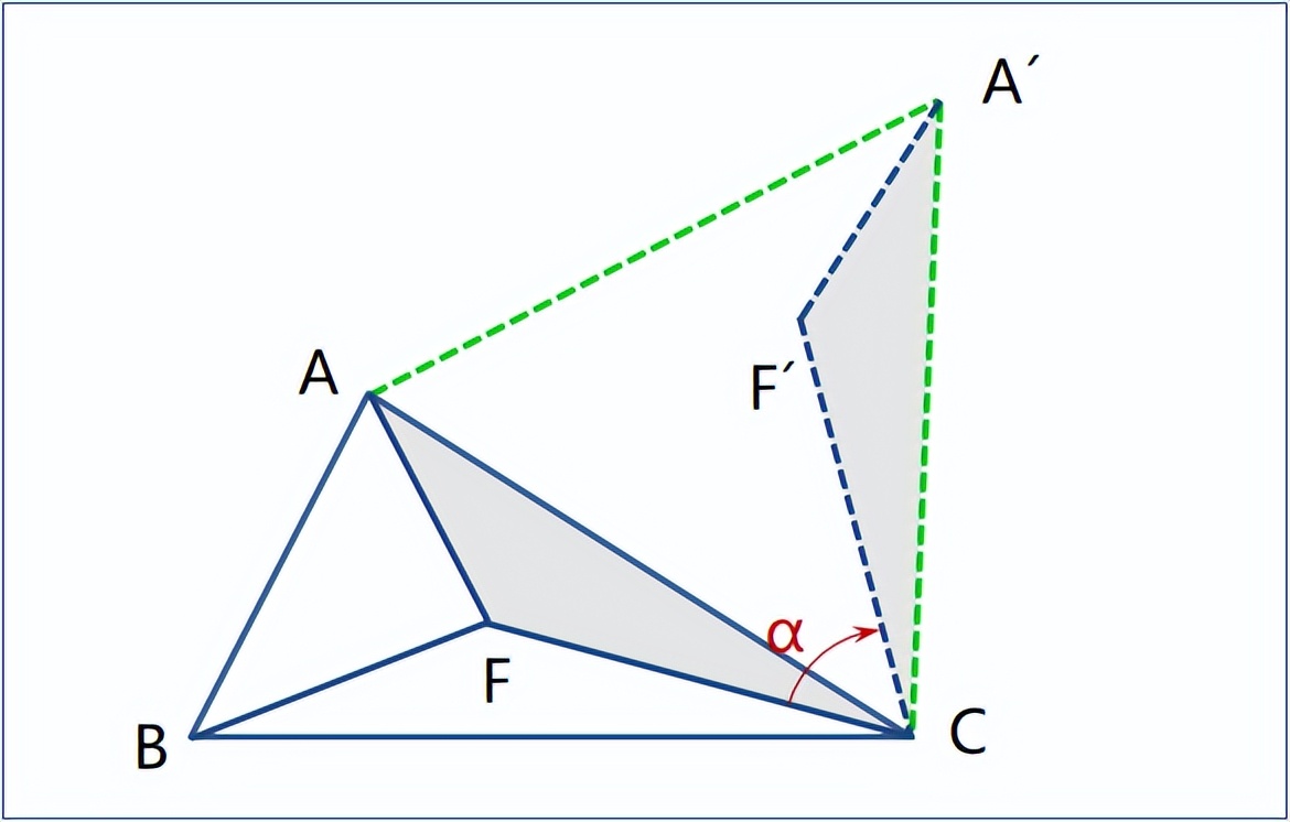 初中几何辅助线必背公式,初中几何辅助线模型讲解