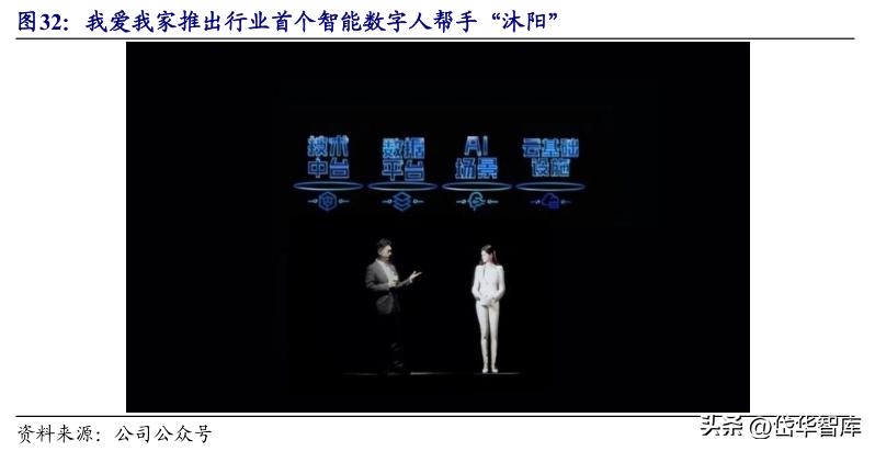 房地产板块延续强势我爱我家涨停,房地产经纪龙头