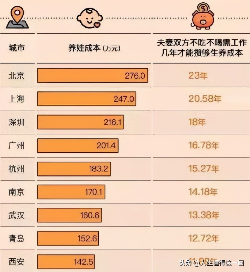 提倡捐精的背后到底隐藏了些什么？