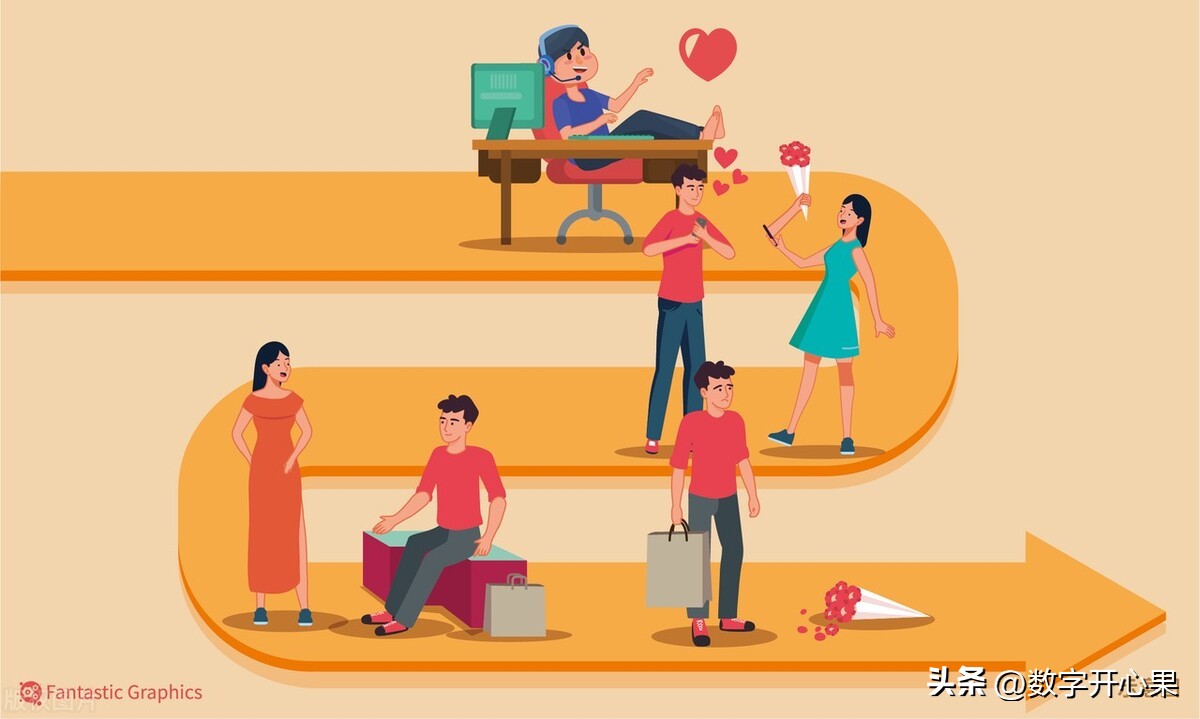 杀猪盘骗局聊天截图,网恋杀猪盘骗局