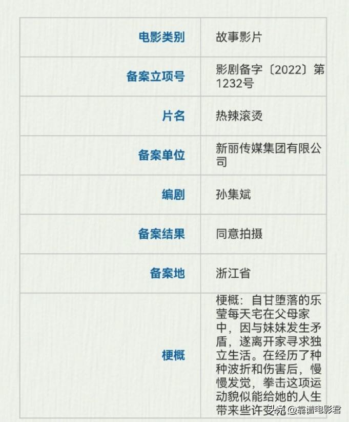 贾玲为热辣滚烫角色减重100斤,贾玲新的电影定春节档