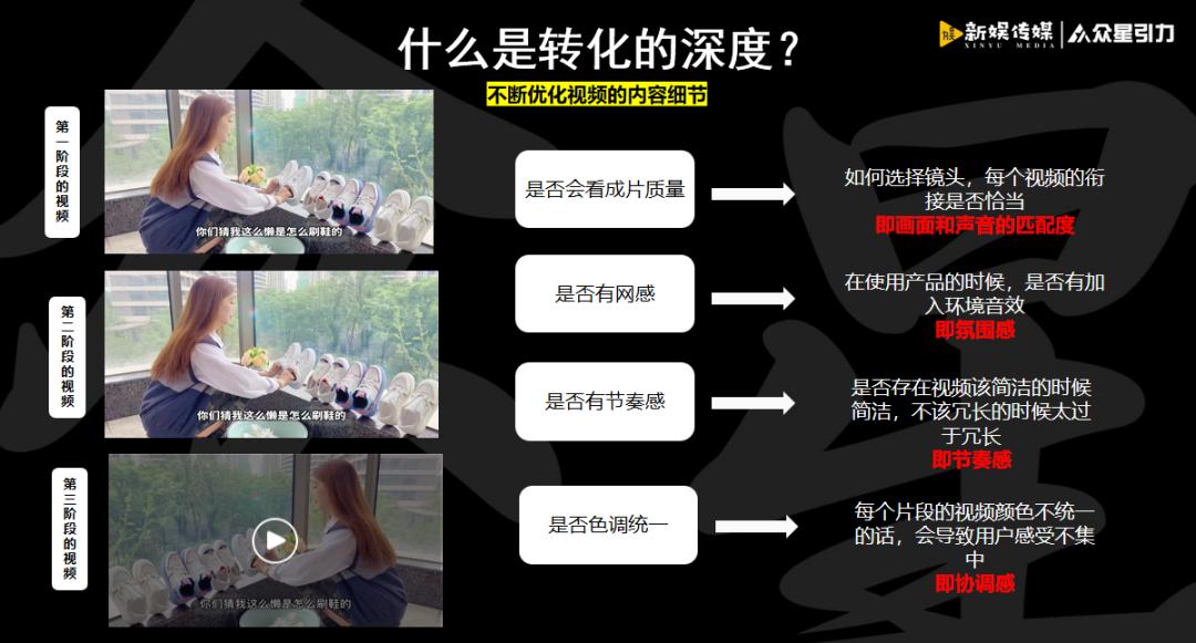 美妆短视频运营方案,美妆类短视频内容策划方案