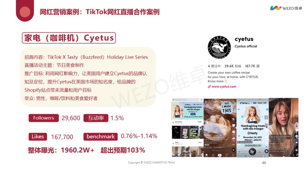 出海2年26w有没有套路,出海二年赚三十万