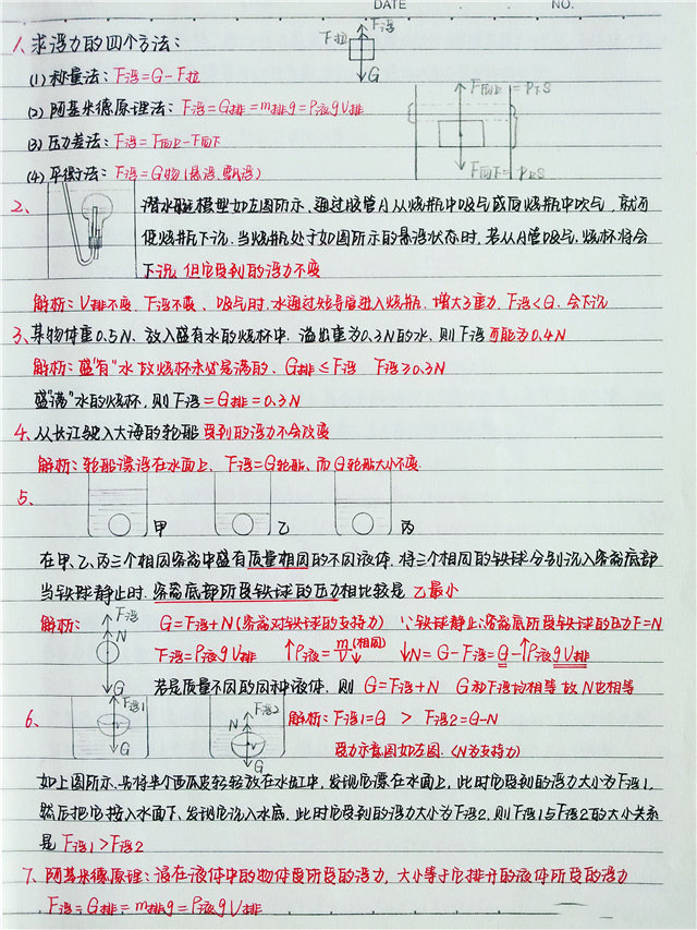 中考最后一个月如何提高物理,中考物理冲刺讲义