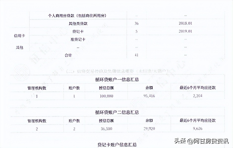 如何读懂自己的征信报告,怎么从信用报告看出你的征信好坏