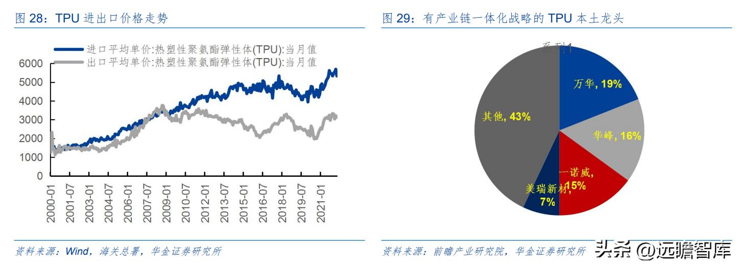 野外露营帐篷充气床垫,户外露营全自动充气床垫