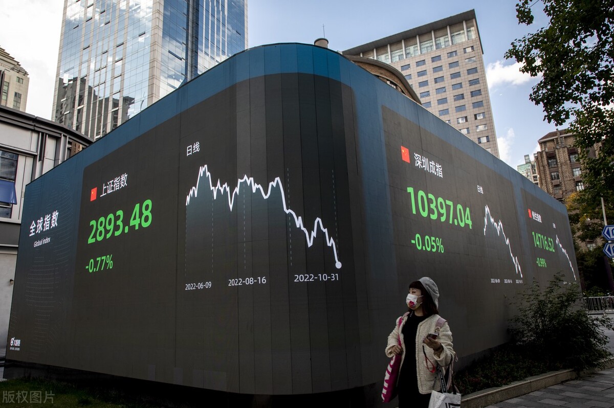 2010年a股涨幅排行榜,2010a股点数