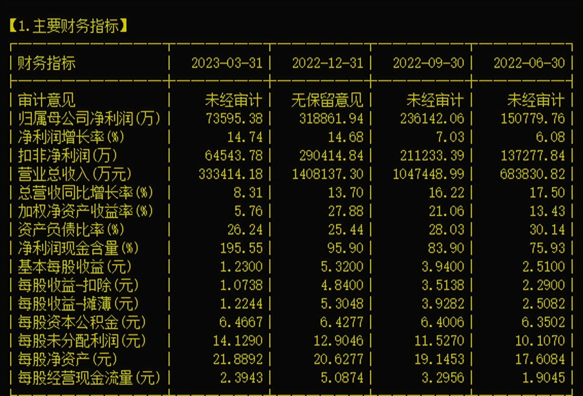 公牛电连接产品,公牛电器龙头企业