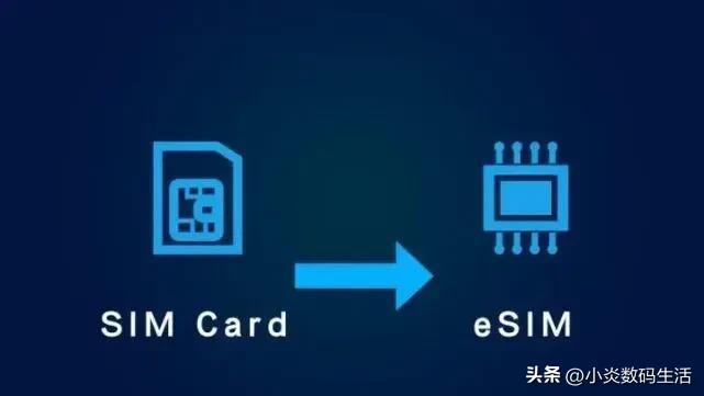 esim可以代替手机接收短信吗,小白卡能代替esim吗