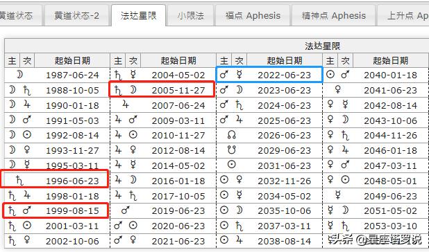 不一样的巨蟹座,阿根廷时代的梅西没有任何遗憾