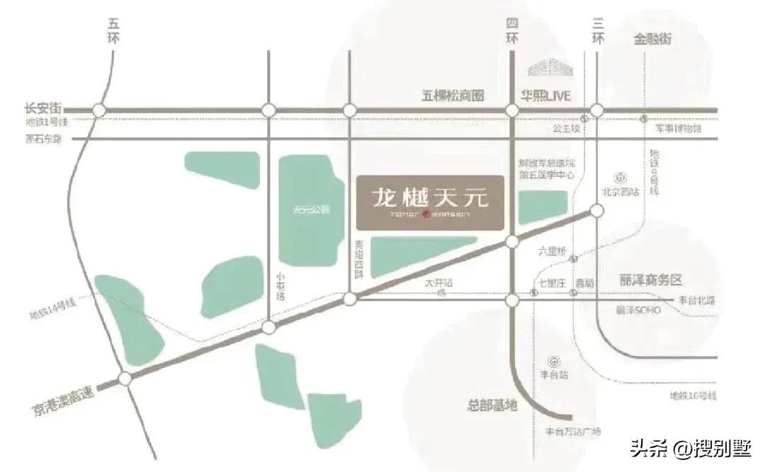 中海长安誉和龙樾天元怎么选,龙樾天元为啥比紫辰院低那么多