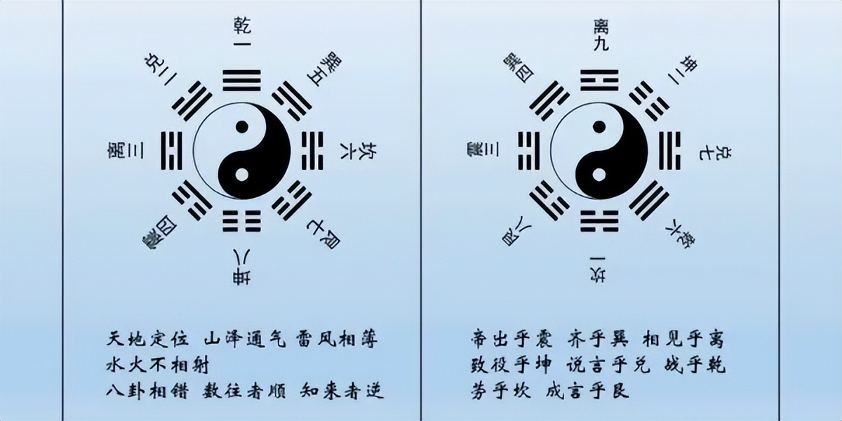 乾坎艮震巽离坤兑代表人物,乾坎艮震巽离坤兑怎么读